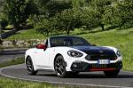 Abarth 124 Spider 2016 года (WW)